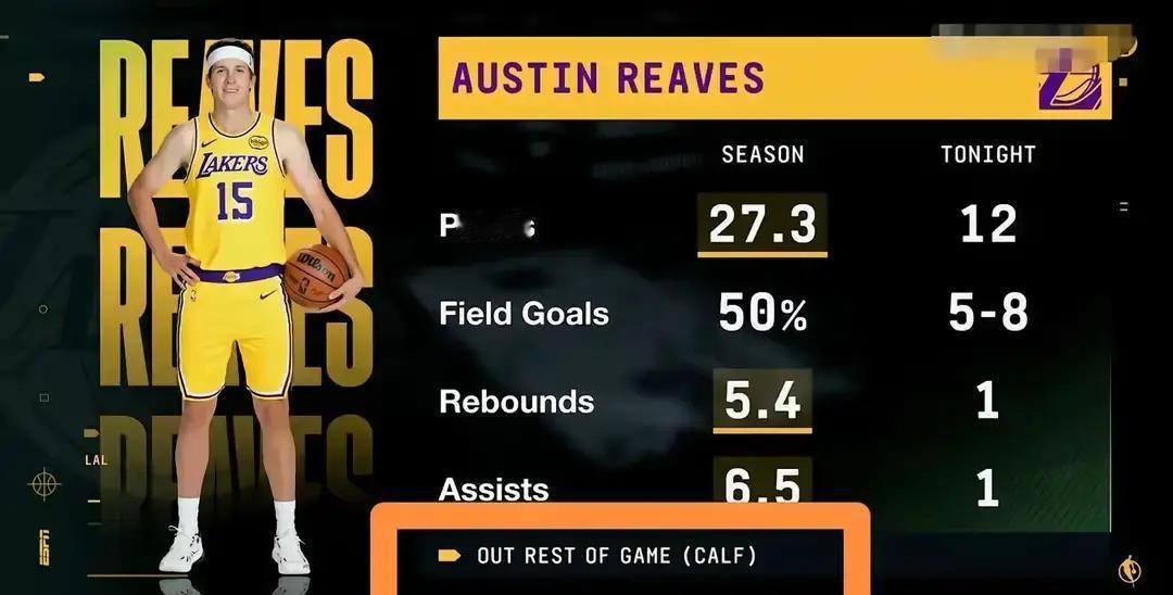 湖人正在用最科学的方式，执行最不科学的策略。
 
最新曝光的可穿戴设备数据，实时