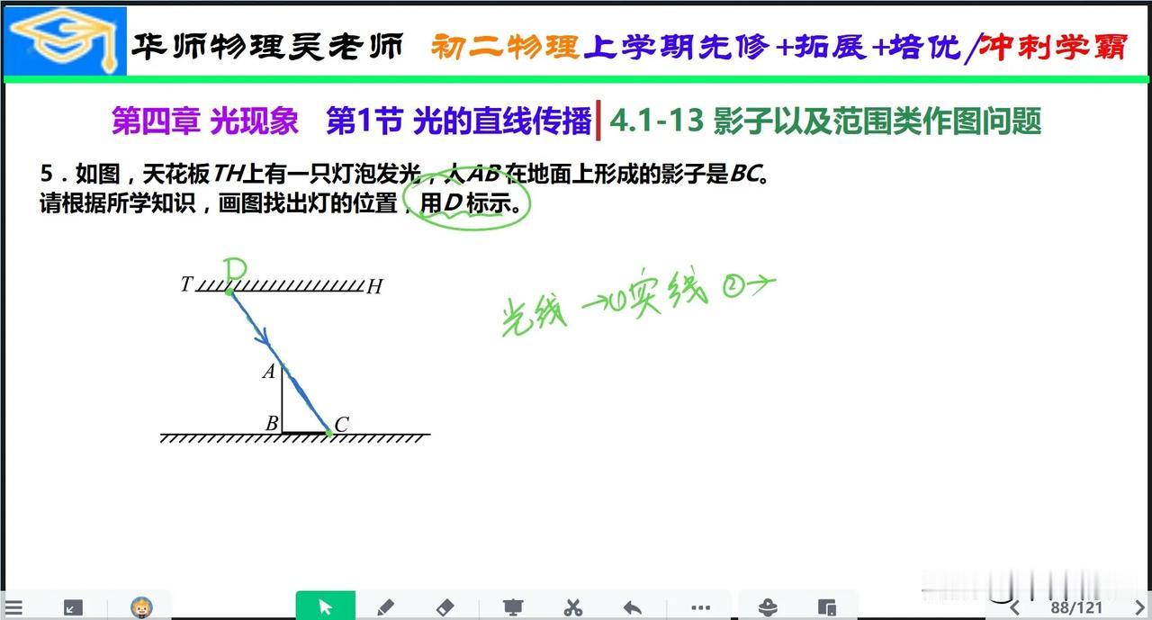 #初二物理考试# #八年级物理# 光沿直线传播作图，看似简单，却容易出错！初二家