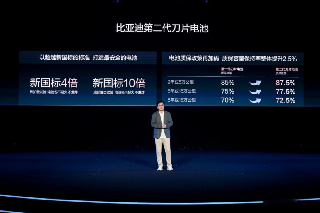 比亚迪现在推进闪充，已经不只是单纯把充电速度做快了，电池、补能网络和用户权益都在