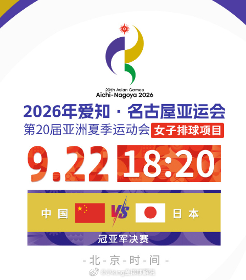 今天18:20冠亚军争夺战，为瓜女加油！ ​​​