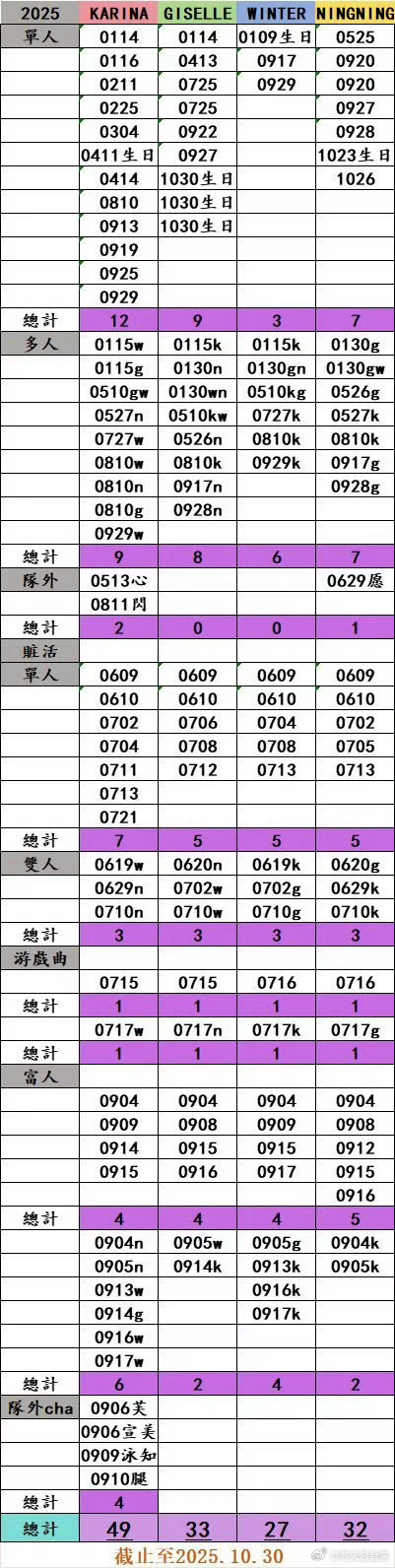 sm值得所有的恶意，[卡皮巴拉] ​​​