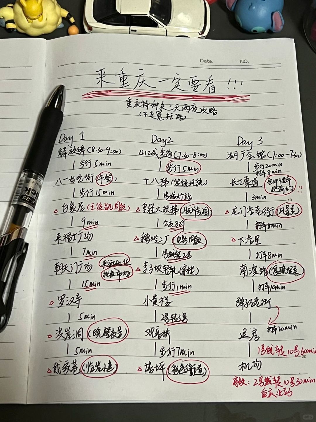 重庆土著熬夜手写攻略‼️三天两夜特种兵不绕