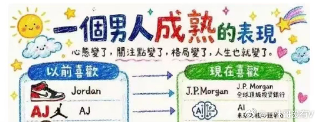 刚刚看到一个论坛上发言称:看空消费喝酒吃药，以前房地产老板赚钱后，就会直接去消费