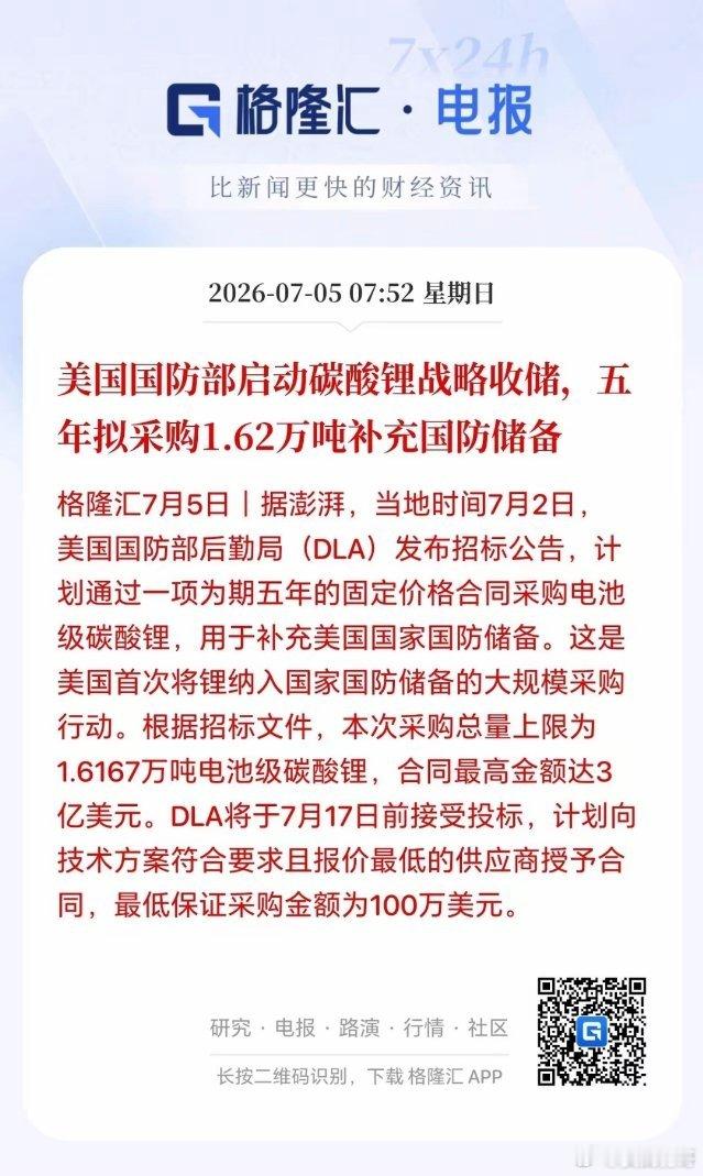 碳酸锂周末迎来了大利好消息，美国正式要搞碳酸锂战略收储了。这释放了什么信号？刚刚