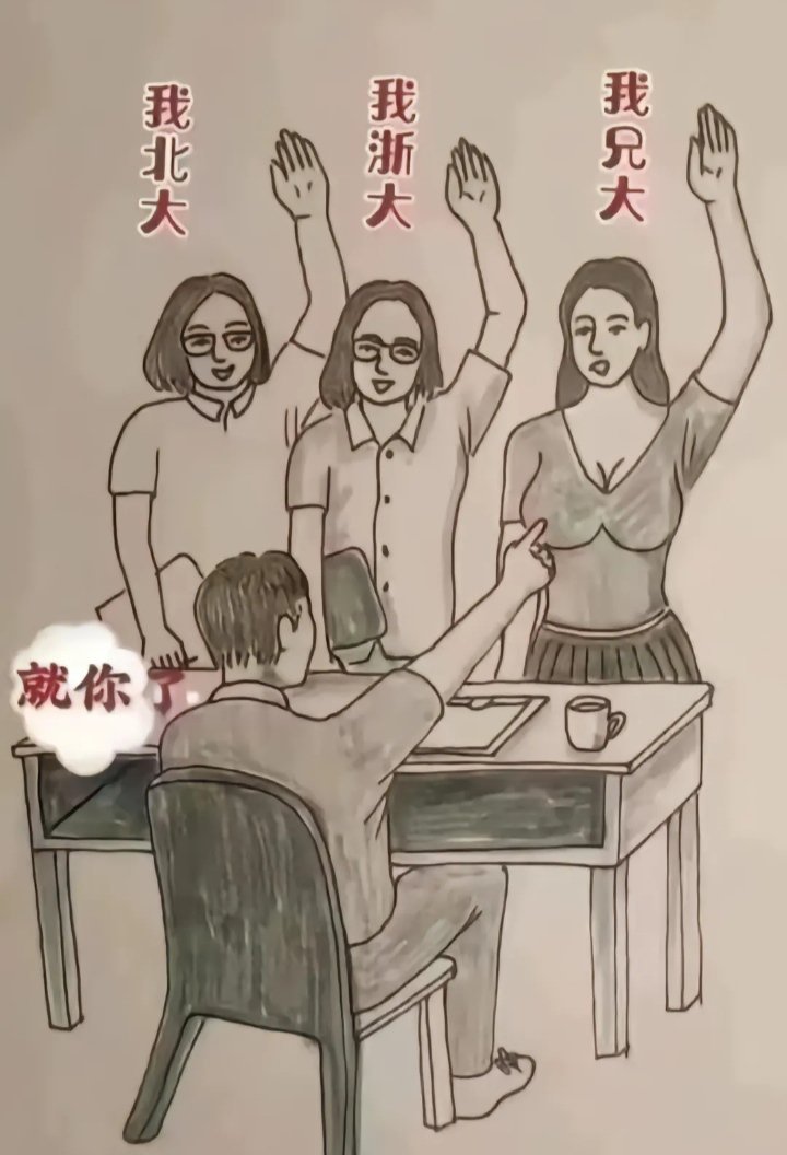 波大这个大学在哪里呢 