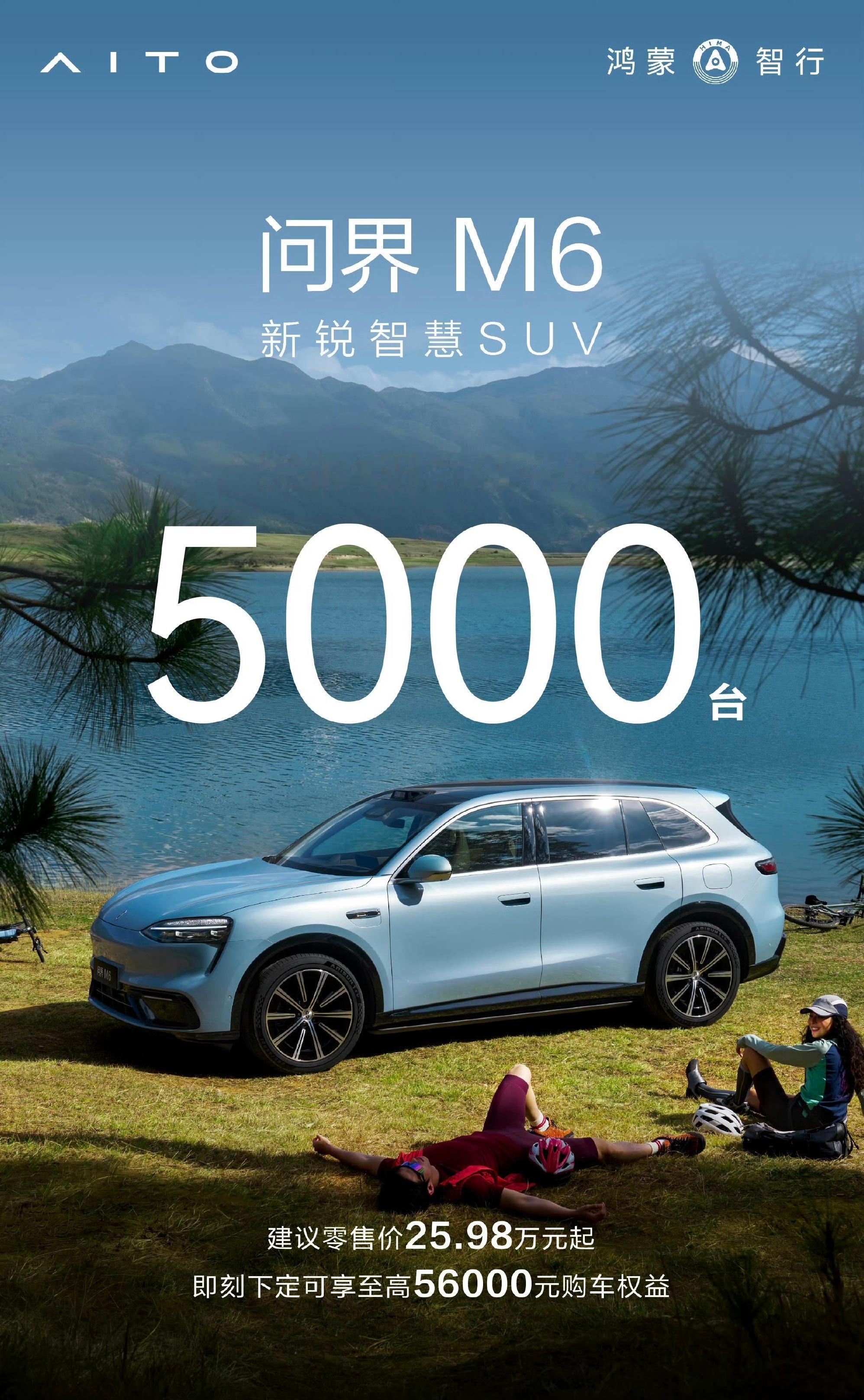 问界M6发布仅仅一周时间，交付已经达到5000台。不得了，这个速度好快！