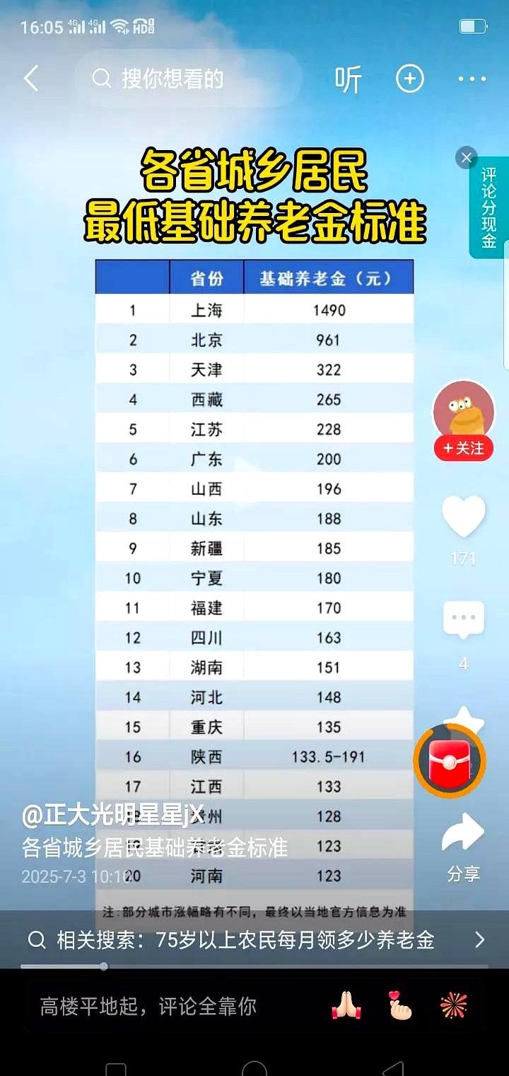 各省城乡居民最低基础养老金标准别的省我不知道，但江苏省农村如果一分没交过是没有这