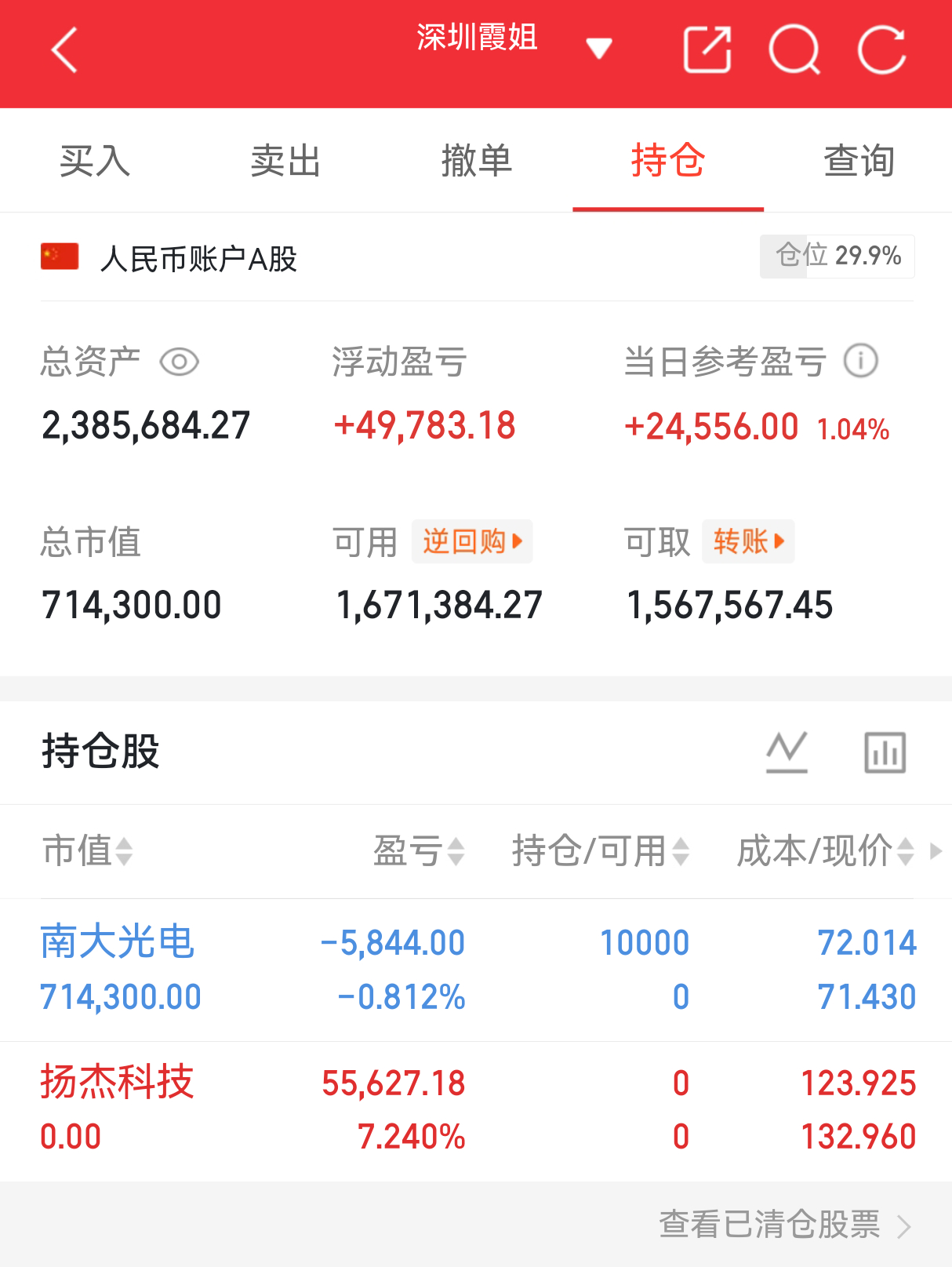 实盘翻盘Day108打卡✨相信光，成为光。翻倍成功，大家都验证的不追高、不恐慌，