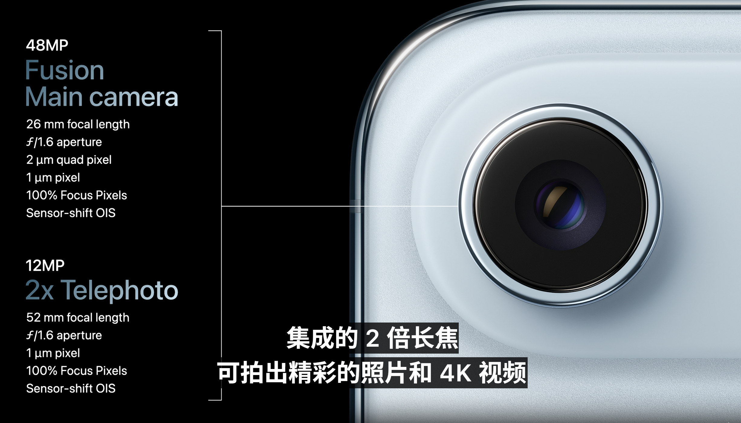 苹果发布会 iPhone Air 这个融合摄像头是 4800 万主摄+ 1200