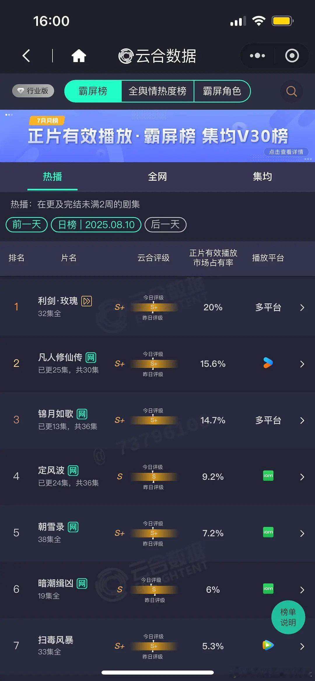 锦月如歌云合初评级s+ ​​​