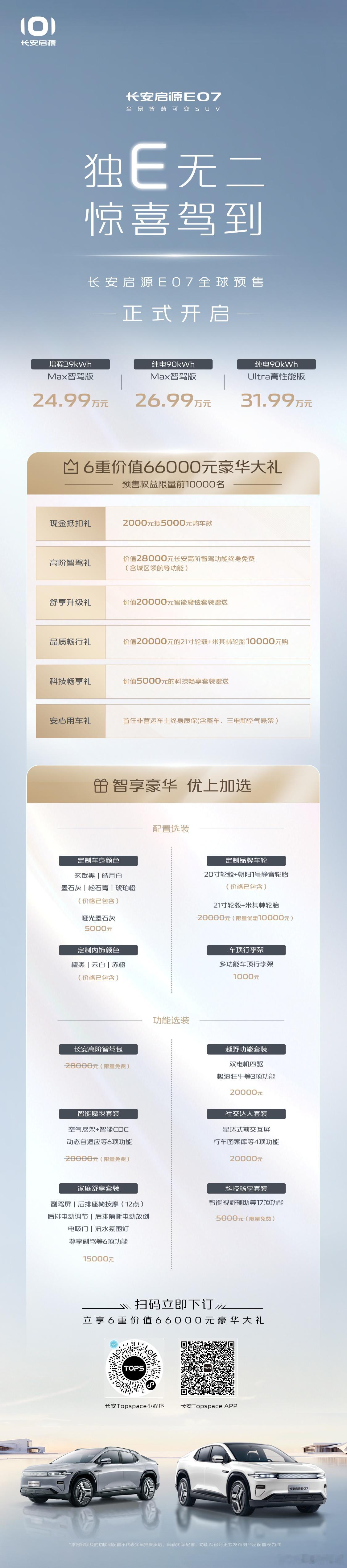 #长安启源E07比理想中的家更理想#长安启源E07看似是一款普通的SUV，但实际