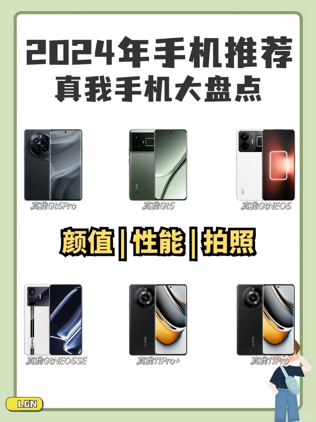 真我手机大盘点
