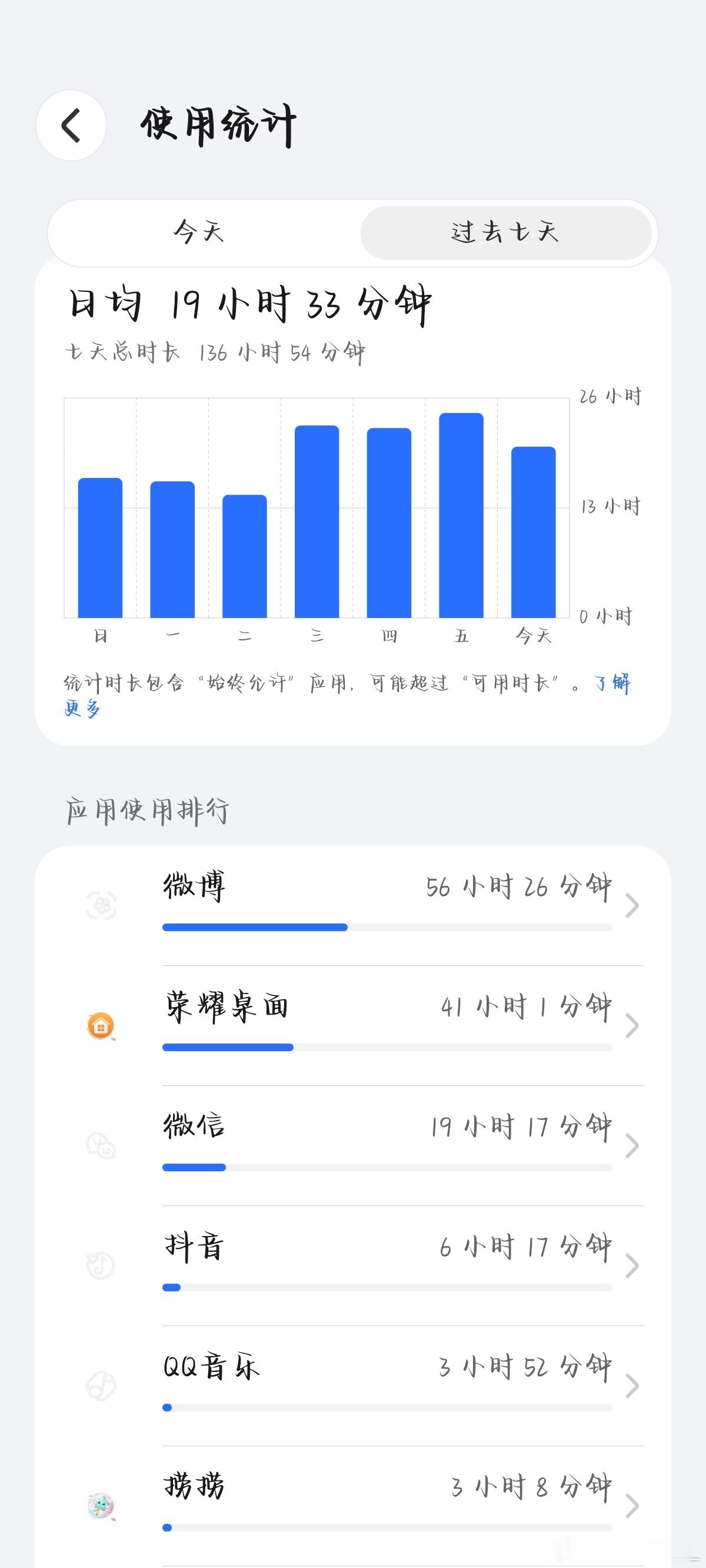 被吓到了吗