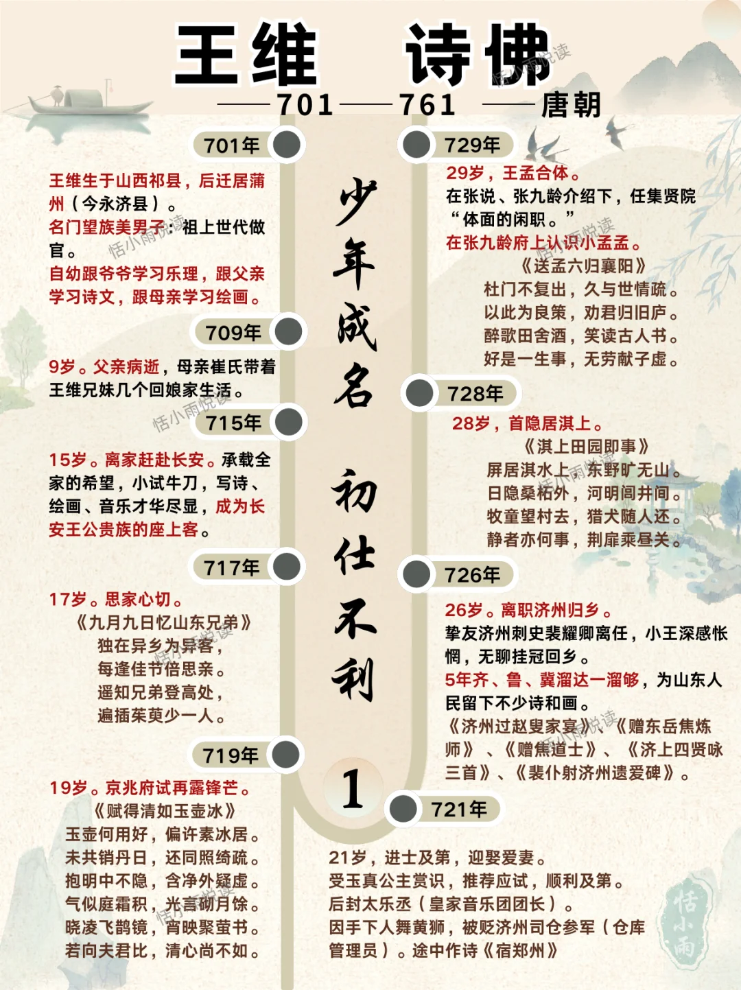 半官半隐，山水田园里的诗佛王维