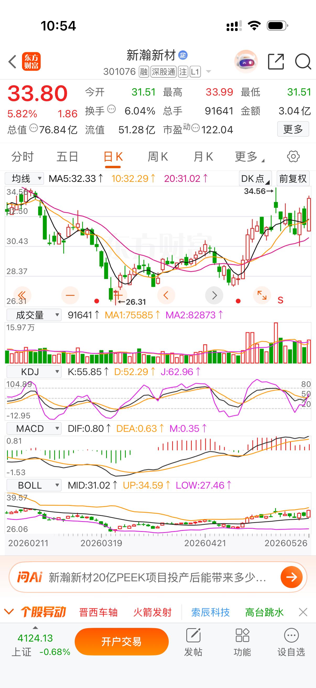 经过这么久的回调，宇树机器人也要上会了，机器人相关的都会涨起来吧