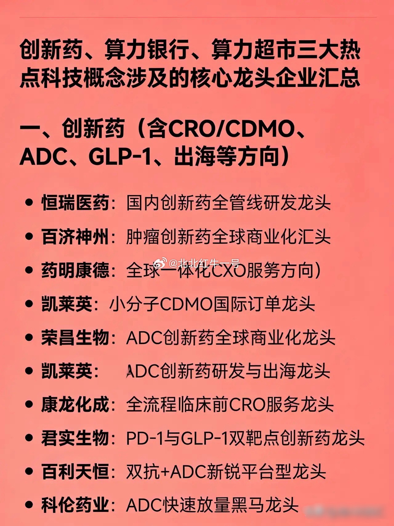 创新药、算力银行、算力超市三大热点科技概念涉及的核心龙头企业汇总一、创新药（含C