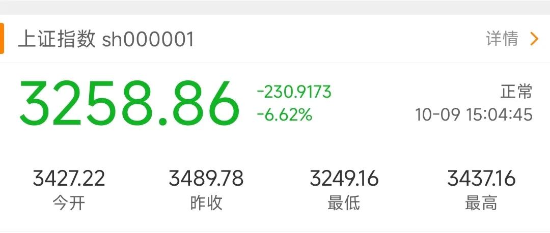 所以不管是牛市还是熊市，都会有人亏损，遇到微调可能就清仓，那如果又回升怎么办？要