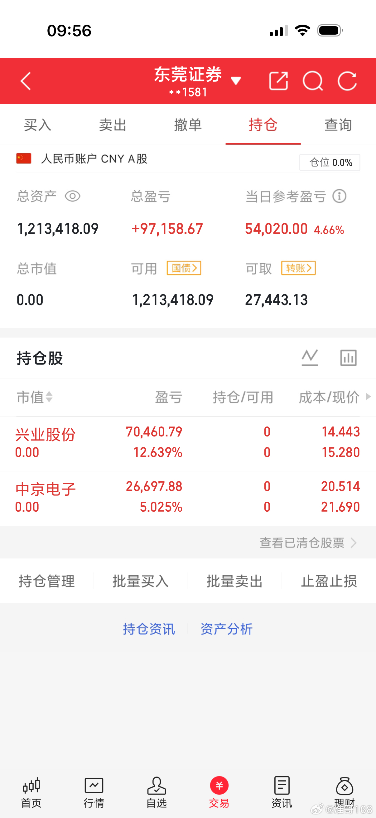 炒股创业记兄弟姐妹们，我的实盘A股记录来了！ 50W1年翻5倍，是目标也是挑战—