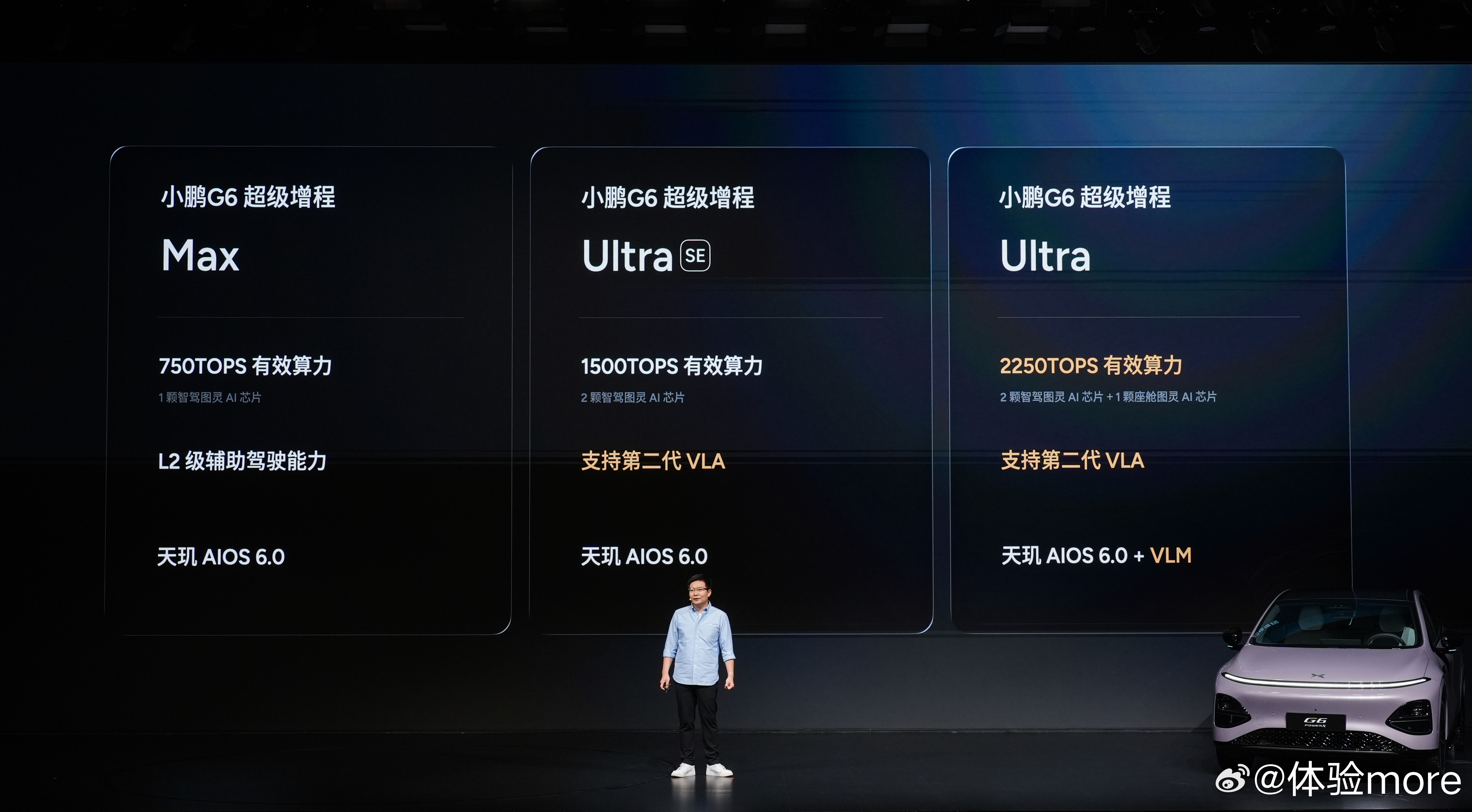 小鹏G6超级增程1704 Max，18.68万元Ultra SE，19.88万元