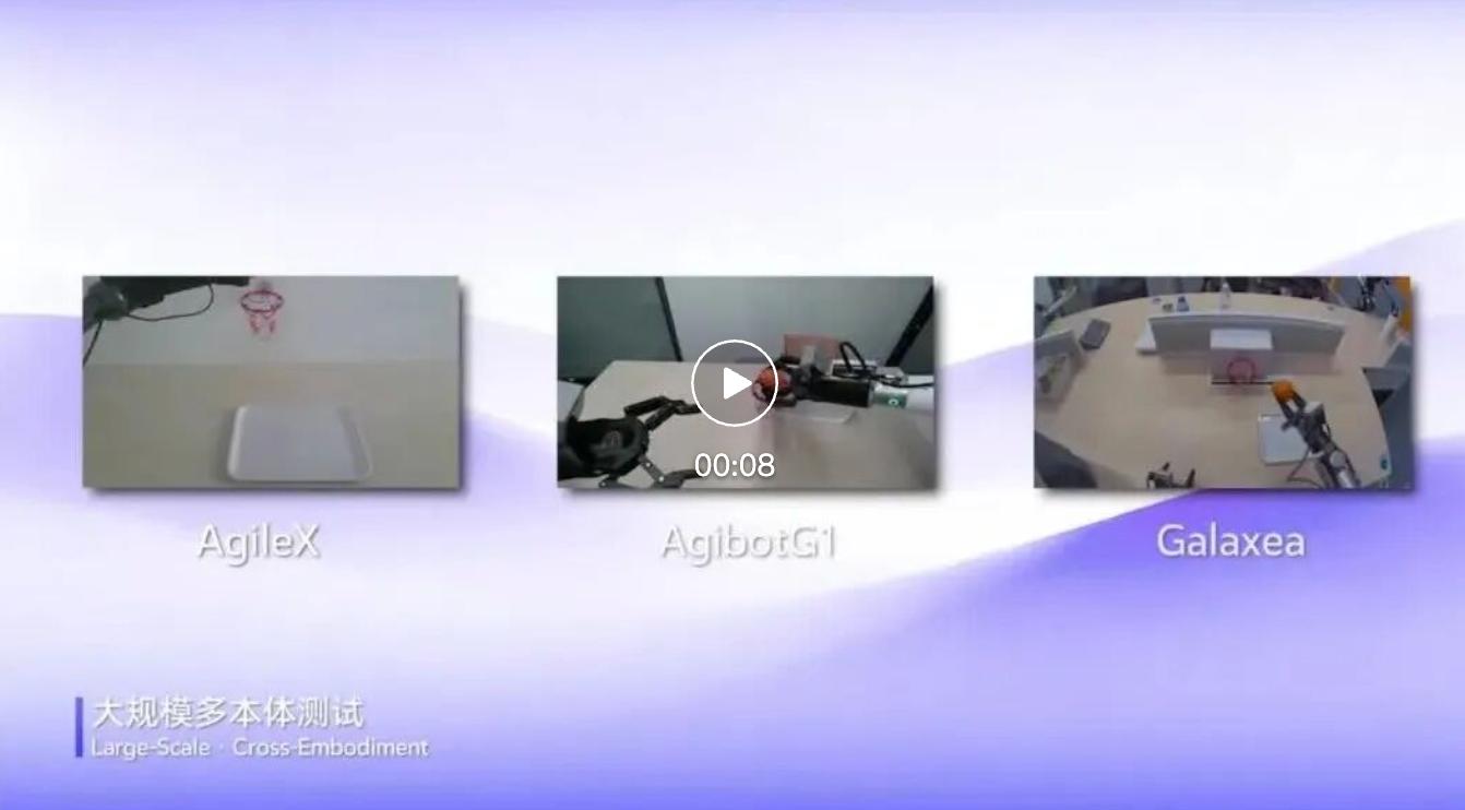 螞蟻具身智能明牌了：做大腦，和宇樹們錯位競爭
