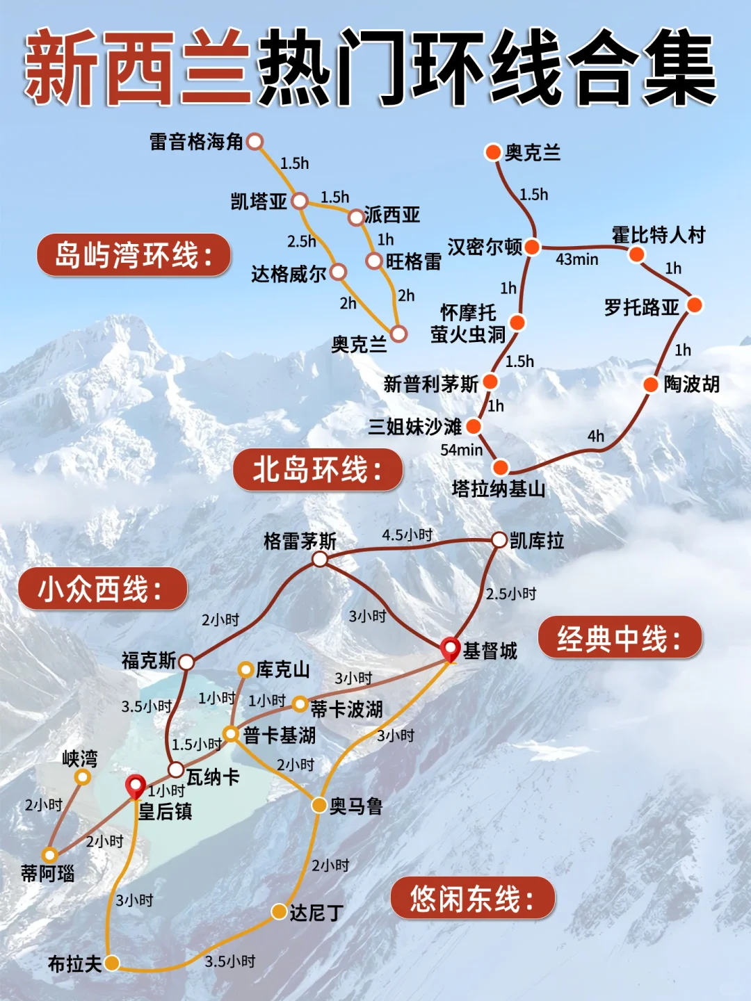 新西兰旅游景点地图🗺️|5条必去路线合集