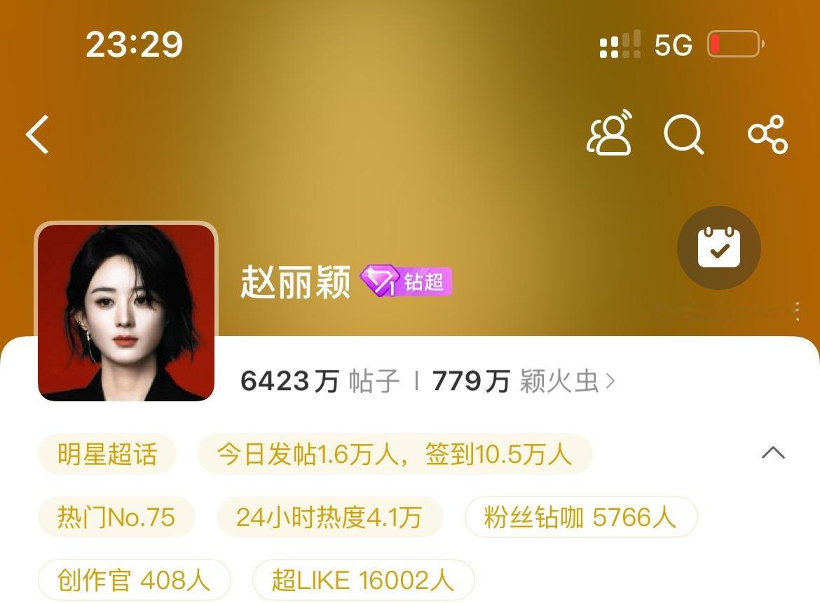 赵丽颖 [期待][期待]恭喜赵丽颖超话超like破16000，丽粉太牛咯 ​​​