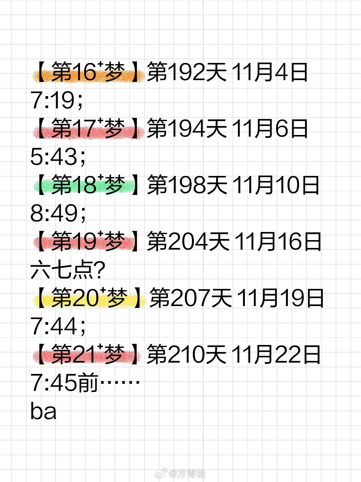 【第16⁺梦】第192天  11月  4日 7:19；【第17⁺梦】第194天 