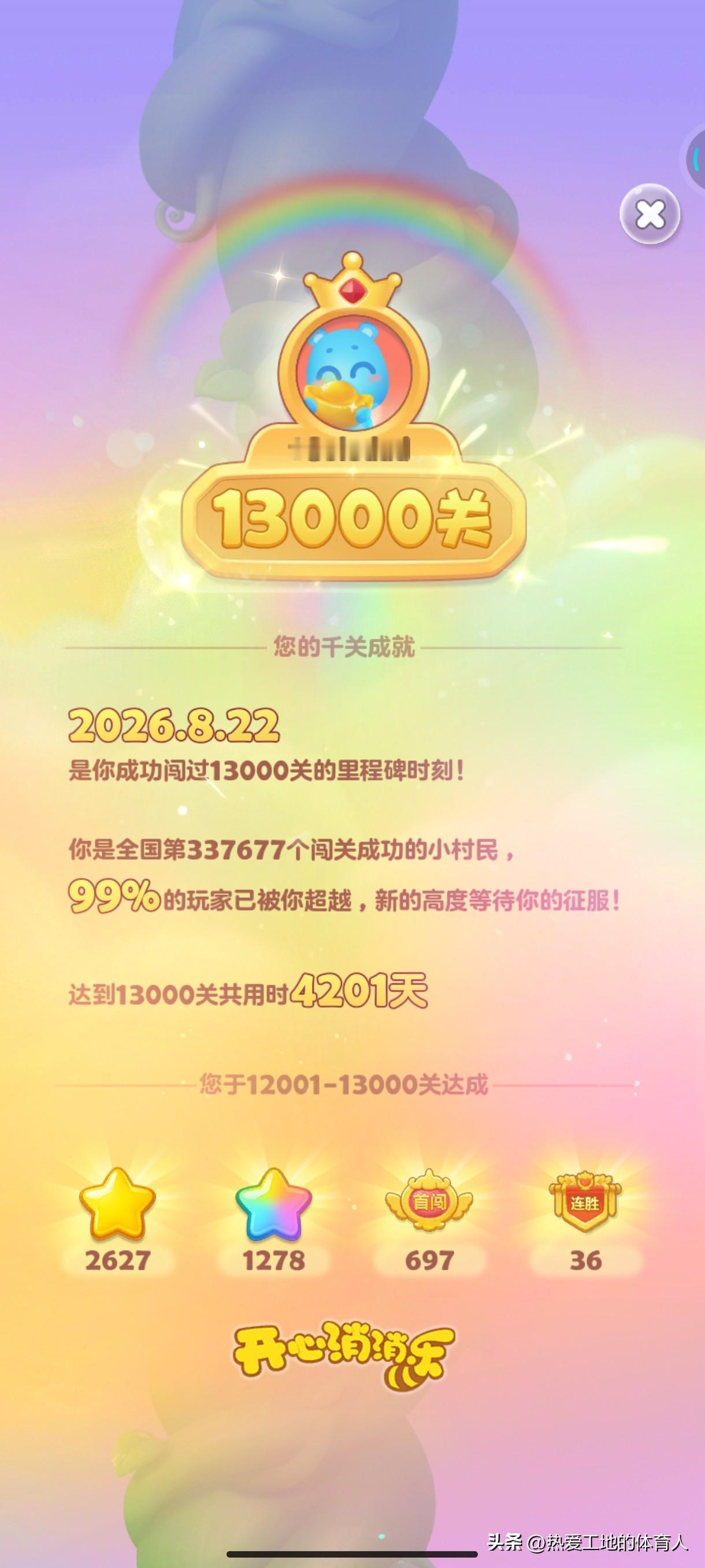大家的消消乐都通关了吗
本周的消消乐才刚更新又通关了
13000关，4200多天
