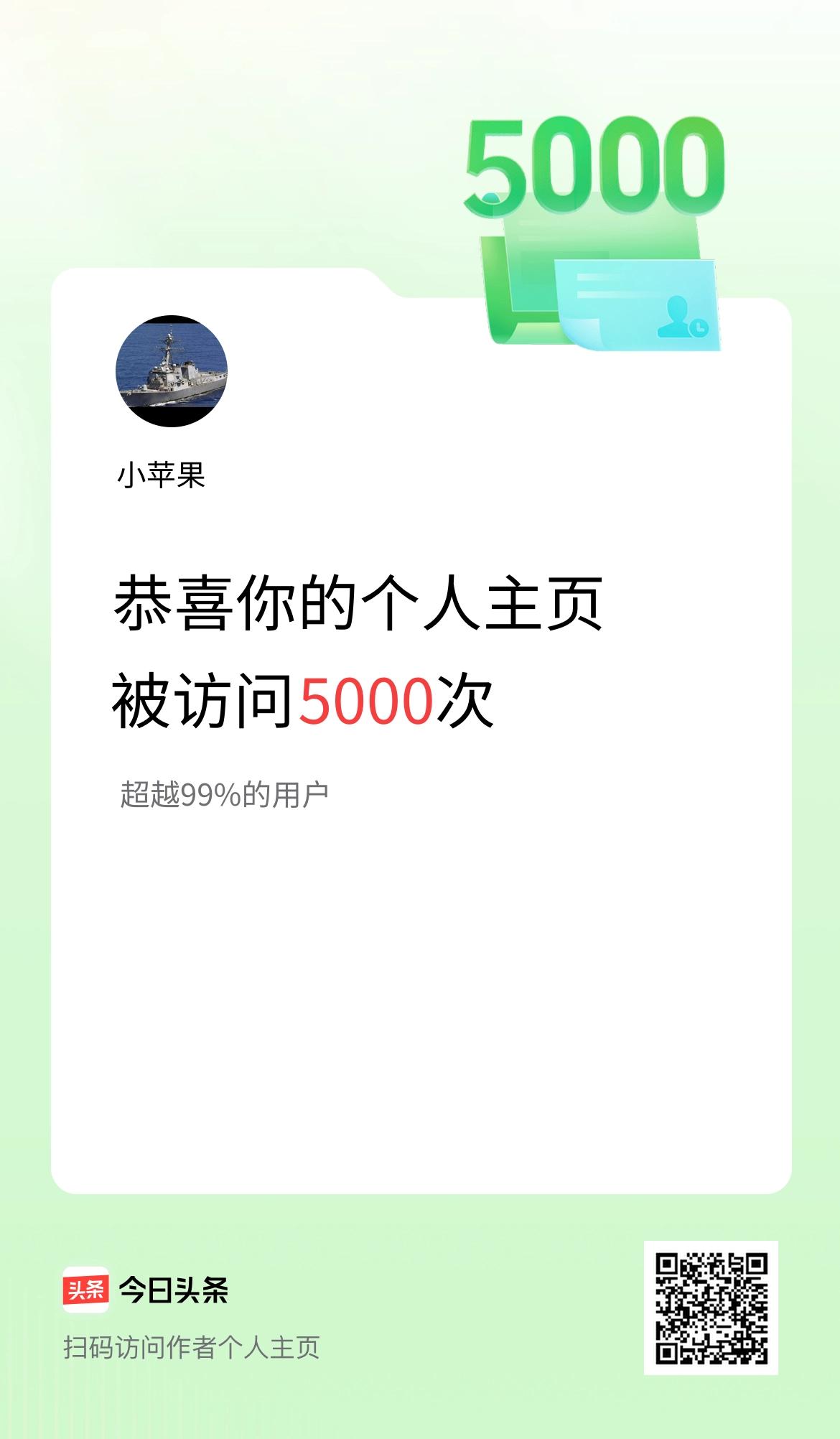 我的头条个人主页被访问5000次啦！