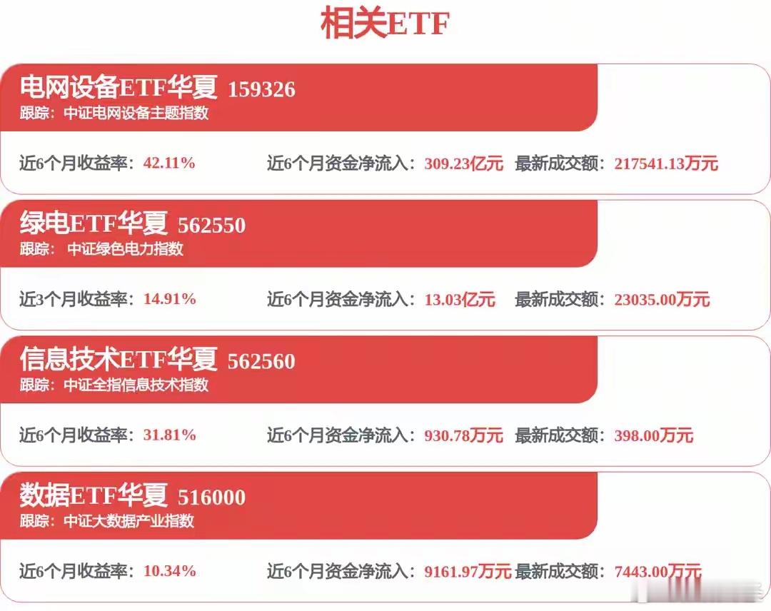 每周股票复盘：亨通光电（600487）2025年营收668.55亿截至2026年