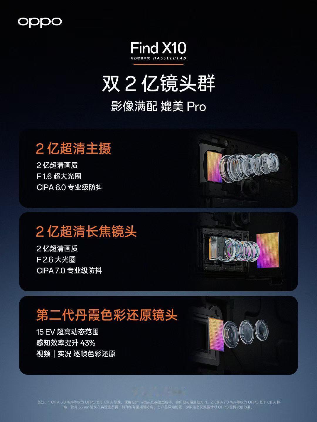 OPPO Find X10即将登场，重新定义旗舰标准版影像新标准，在标准版首次落