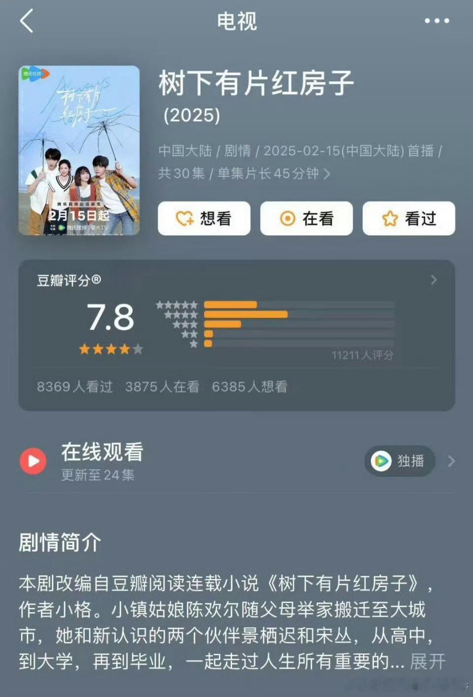 翟潇闻 周柯宇 杨肸子 鹤秋《树下有片红房子》豆瓣开分7.8，高了还是低了 