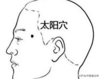很多病是“憋”出来的，5个“撒气穴”，经常按揉，气通全身通！
1.太阳穴
位置：