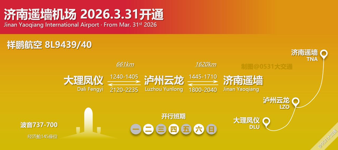 2026年夏秋航季，祥鹏航空新开8L9439/40大理凤仪-泸州云龙-济南遥墙航