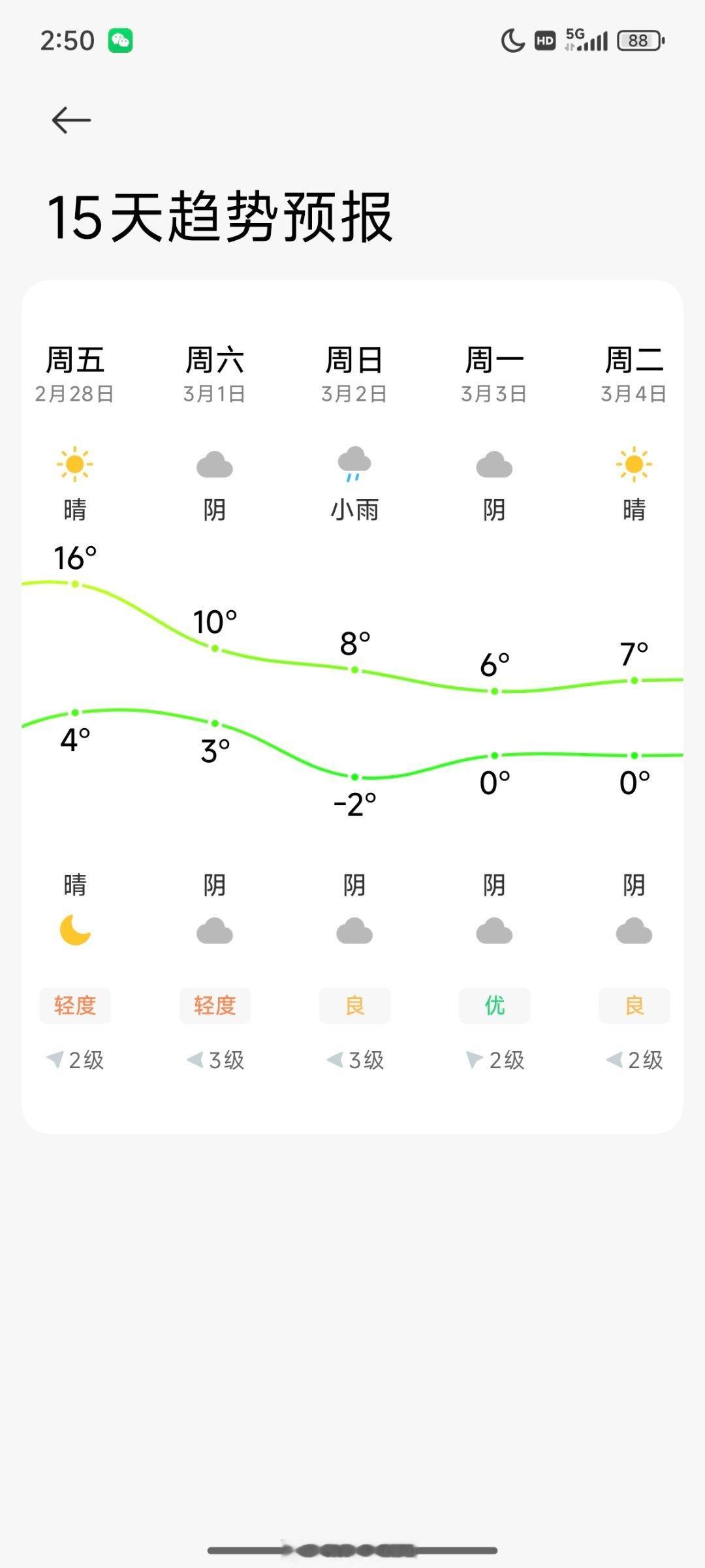 坏回暖来了 这真的很坏[伤心] 