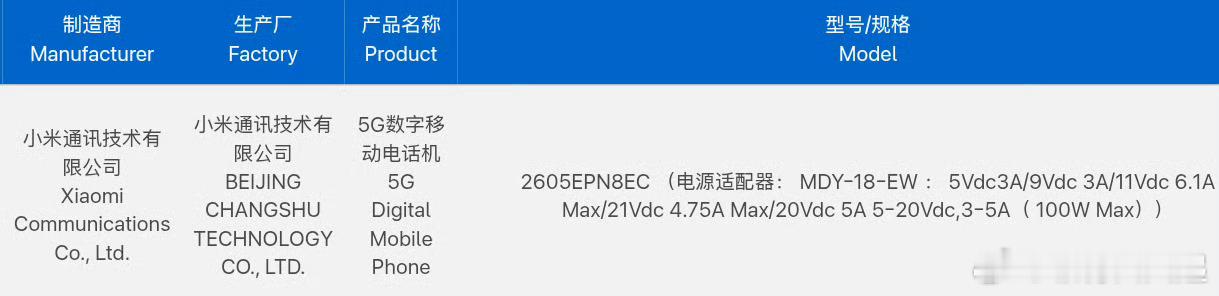 取消了副屏的小米17 Max入网，离发布不远了 