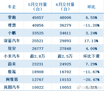 做这张图的人，是懂流量的。[坏笑] ​​​