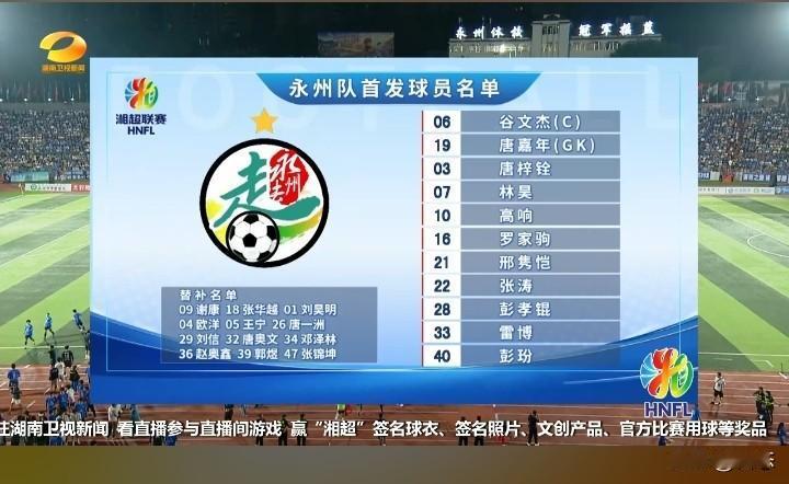 湘超第三轮永州队对阵株洲队上半场已经结束，永州队暂时1比0领先，看首发名单基本上