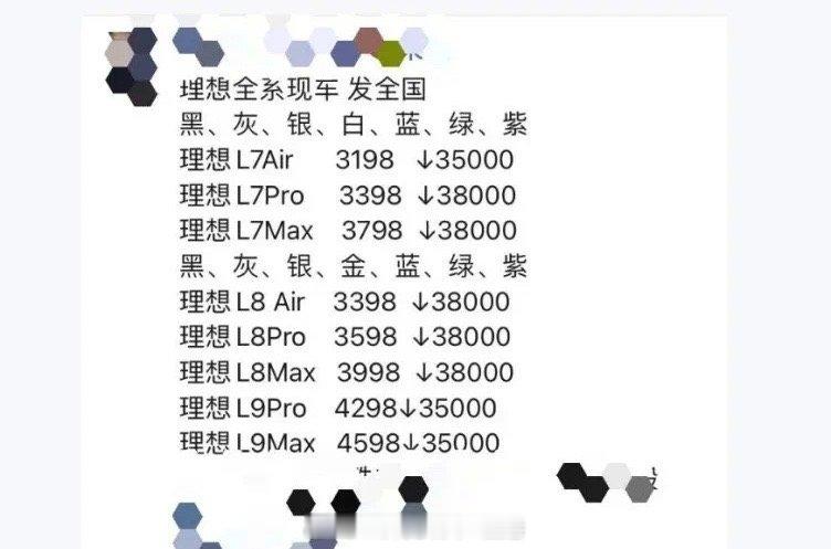 于理想而言，2024年是机遇与挑战并存，但挑战的压力并不小！ ​​​