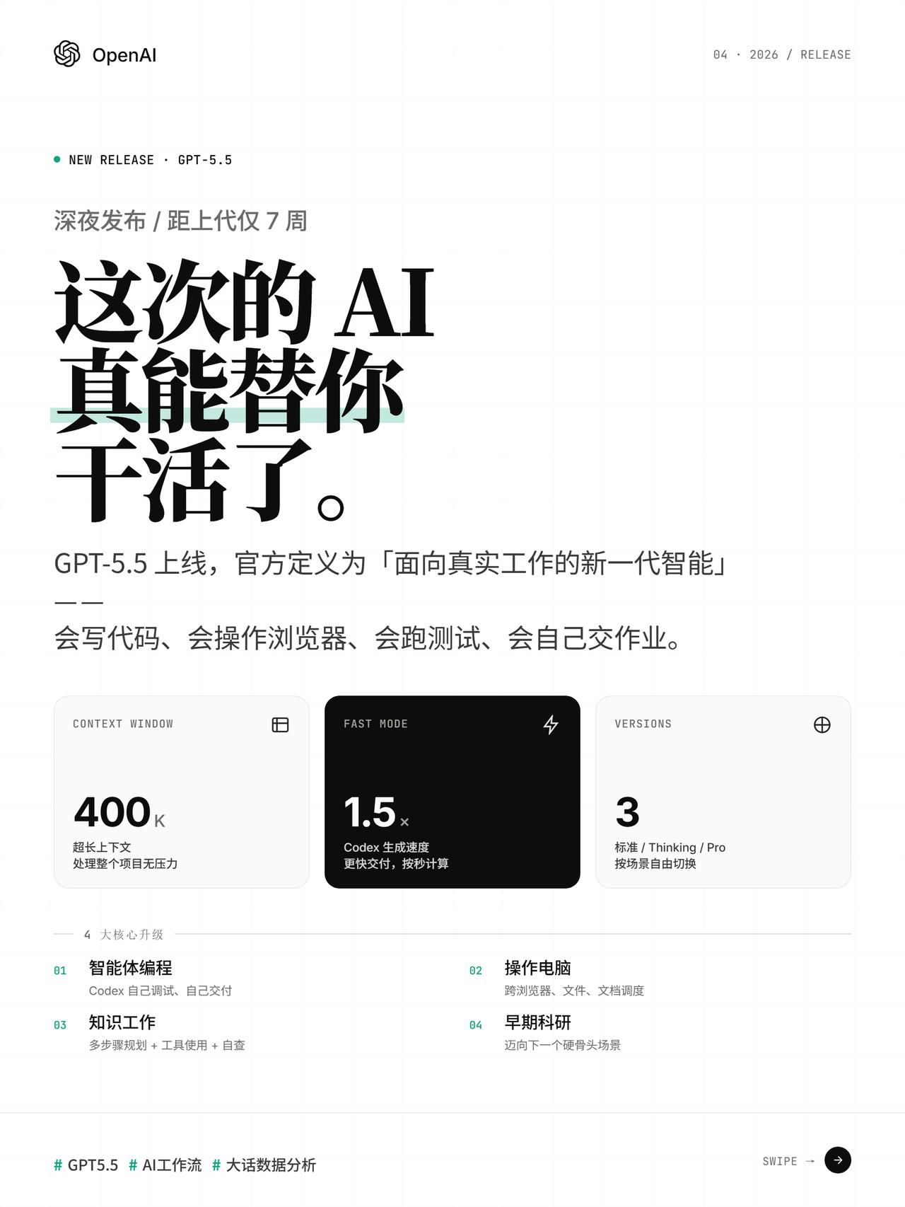 就在昨天（4月23日），OpenAI 悄悄上线了 GPT-5.5。距离上一代 G