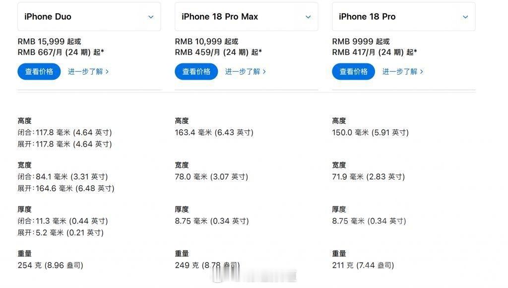 iPhone18Pro价格得腱鞘炎的越来越多iPhone也越来越重iPhone 
