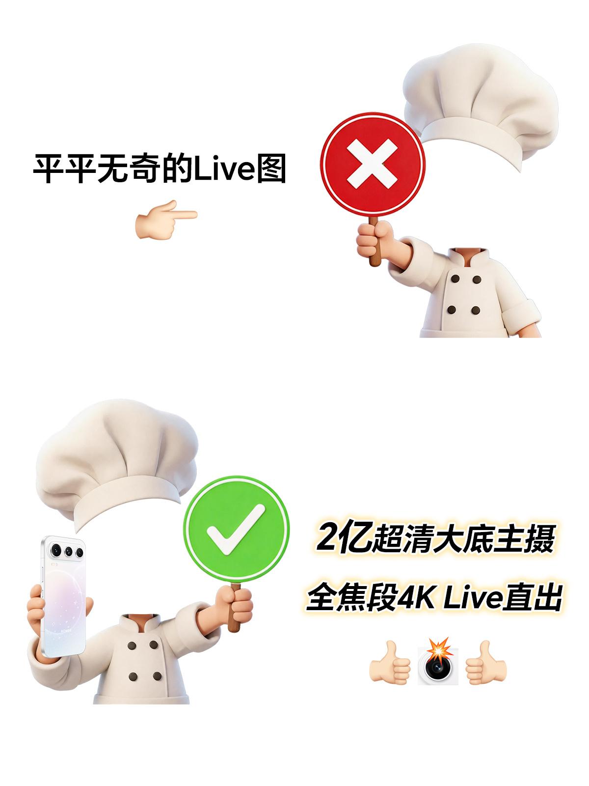 如何凸显荣耀600系列的特性呢？我觉得这组非常有趣的小厨师对错举手牌，就可以蛮好