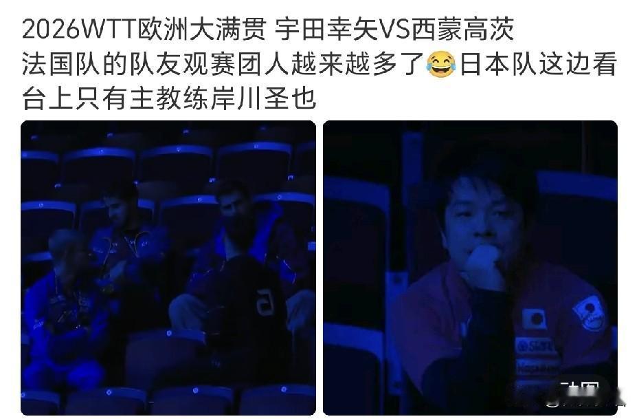 岸川已经到马尔默了，他这是一下飞机就赶去现场看宇田幸矢和西蒙·高茨的比赛了，岸川