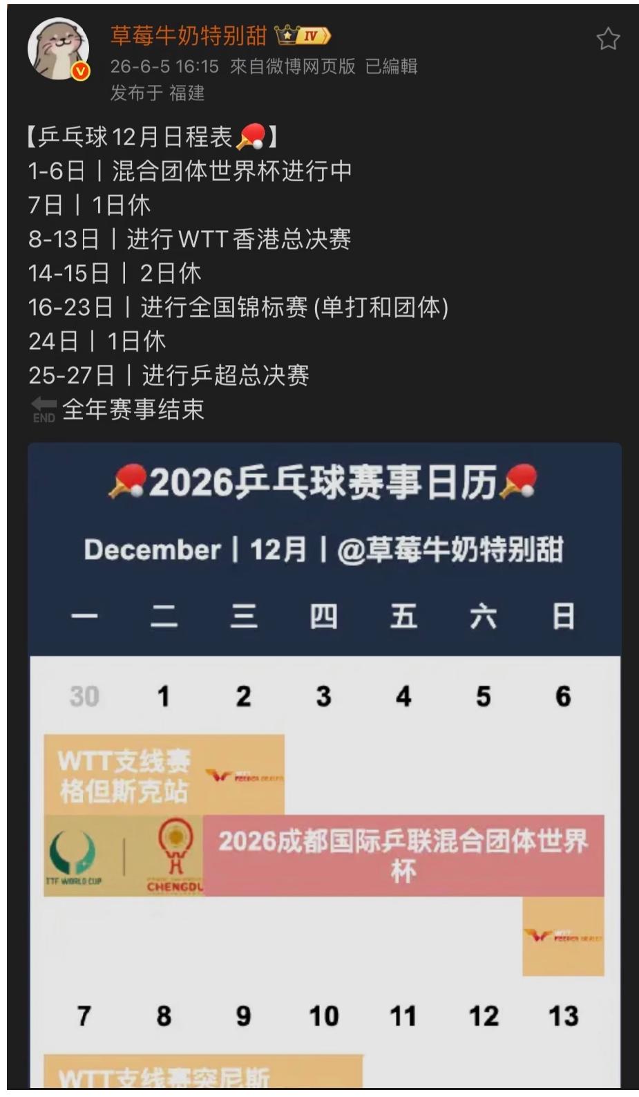 乒乓球2026年12月的赛程表——赛事太密集啦！
国乒在最近休息45天，
换来下