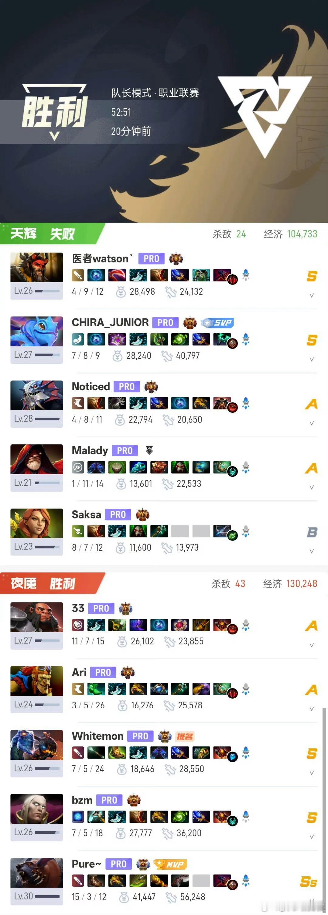 Tundra对战Yandex先下一城Tundra 1:0 Yandex 激情互拆