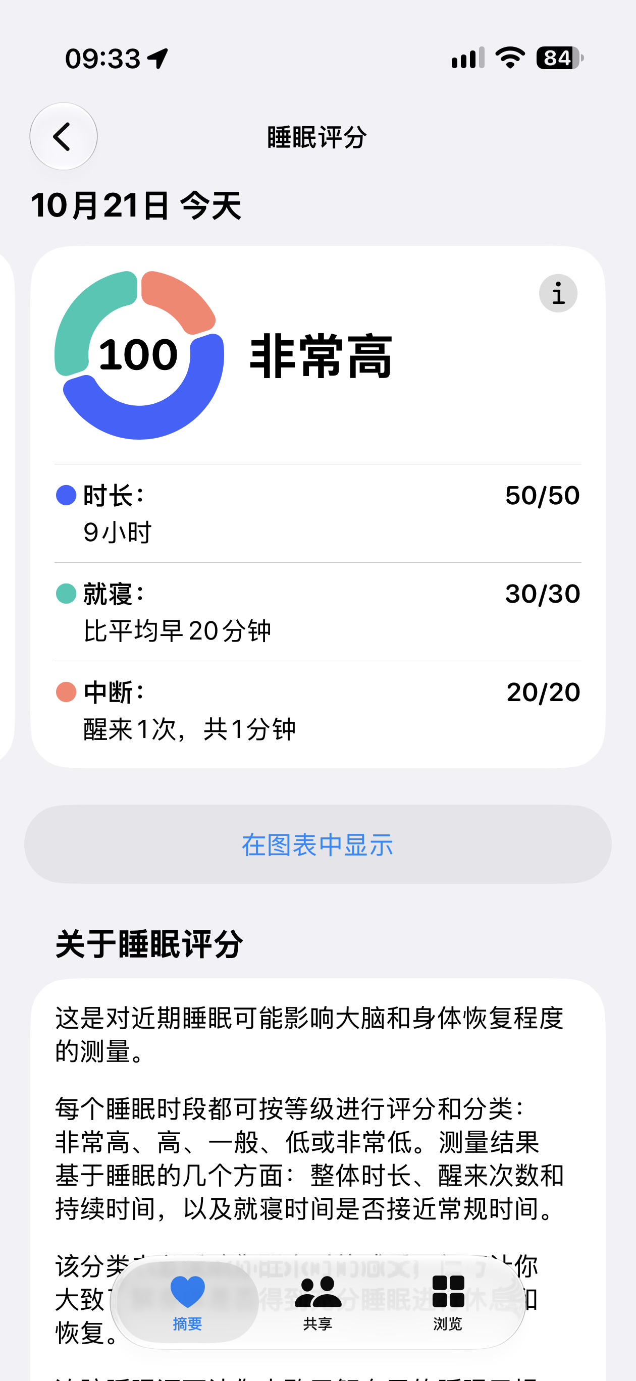 王腾说希望雷总放我们一条生路说实话，我从拉萨开始关注睡眠质量这事，每晚戴着App