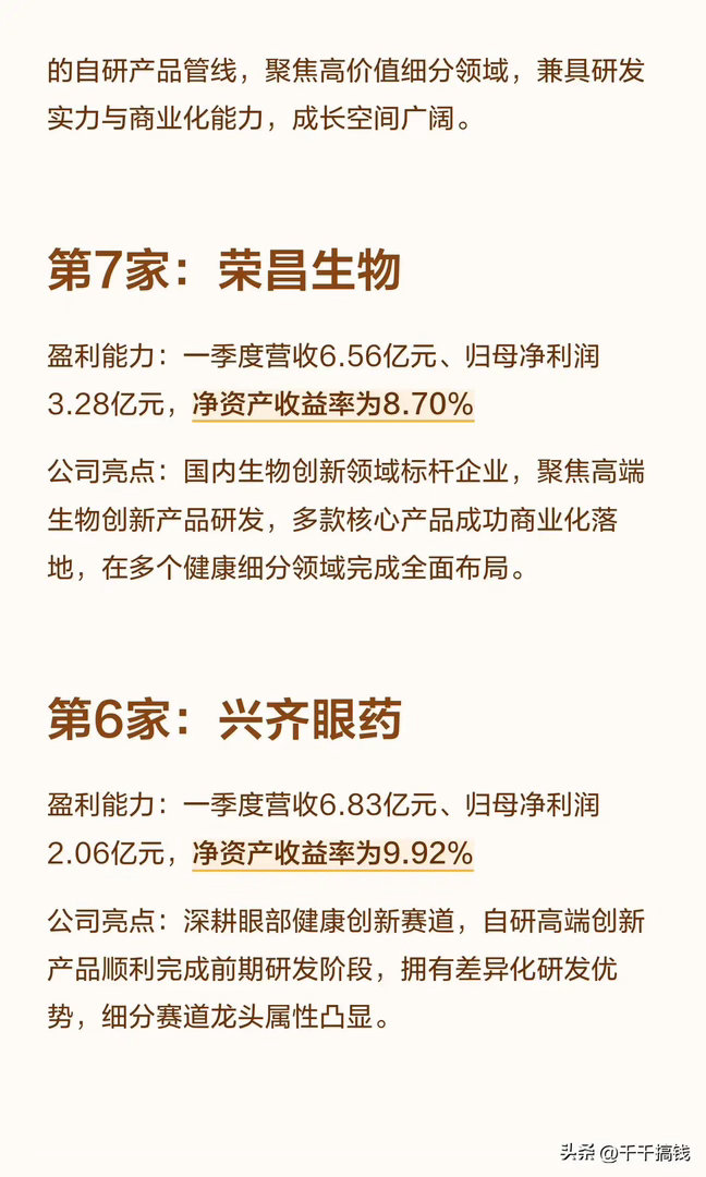 中报窗口临近！15家一季度盈利能力拉满的创新药优质企业盘点创新药板块行情持续回暖