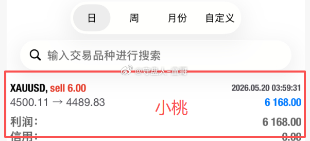 周三首战告捷，童哥带领小伙伴迅速打响开门红，喜气拉满🎉🎉🎉早盘4500一线