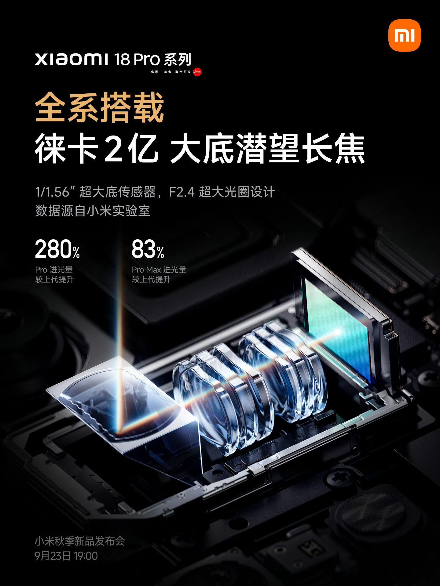 小米18Pro的徕卡影像系统，一如既往的1/1.28英寸大底，只不过这一次是双两