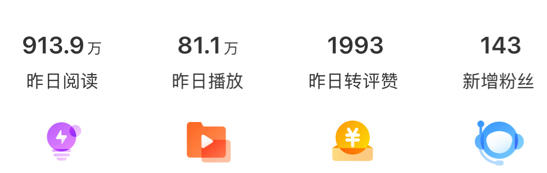 终于，近一个月ydl最高的一次，还有一次刚好是大眼崩的那天全给我吞了，我玩网运气